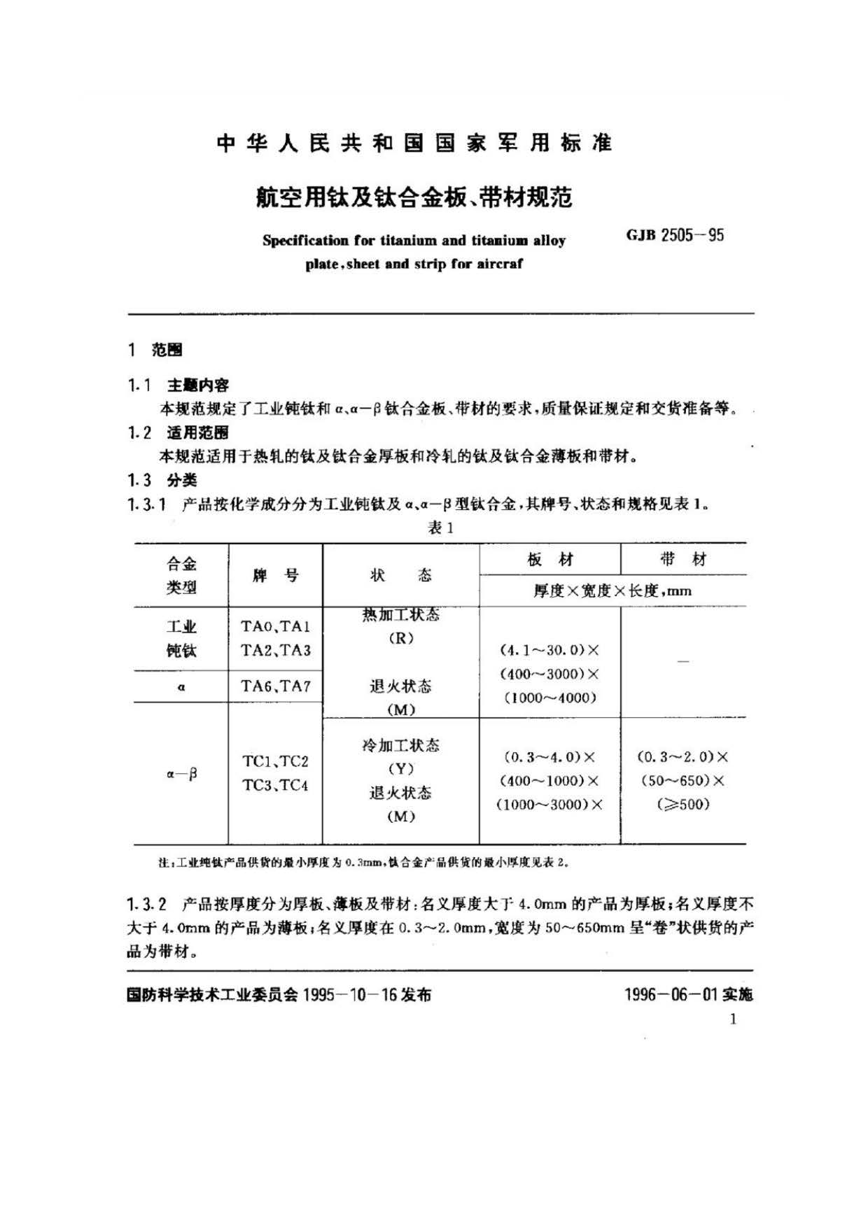 航空用鈦及鈦合金板、帶材規(guī)范