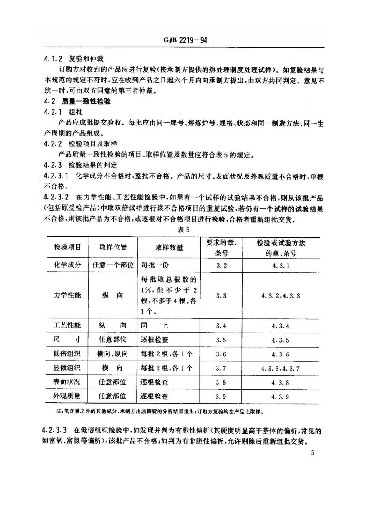 緊固件用鈦及鈦合金棒（線）材規(guī)范國軍標 GJB 2219-94